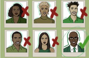 Racismo